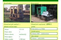 Lokomotiva BN30 v Železničním muzeu Zlonice